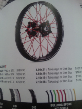 ���̤ǺǶ��Υ������